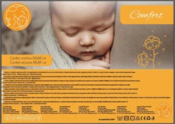 Cangaroo Comfort 88 X 88 Cm Boxmatras -Goedkope Babywinkel Cangaroo Comfort 88 x 88 cm Vierkant Matras 2