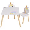 Cangaroo Unicorn Tafel Met Stoeltjes -Goedkope Babywinkel cangaroo unicorn tafel met stoeltjes 1