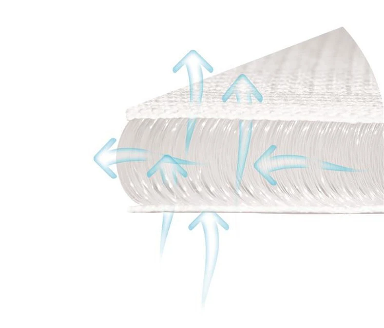 Babymatex 42x85 Cm Opvouwbaar BabynestjeTB0323 7 Babymatex 42x85 Cm Opvouwbaar BabynestjeTB0323 - Afbeelding 5